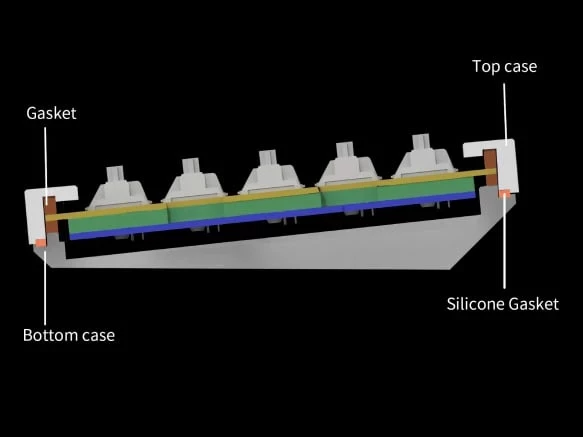 Keychron выпустила механическую клавиатуру Q60 Max в ретро-дизайне – Портал статей
