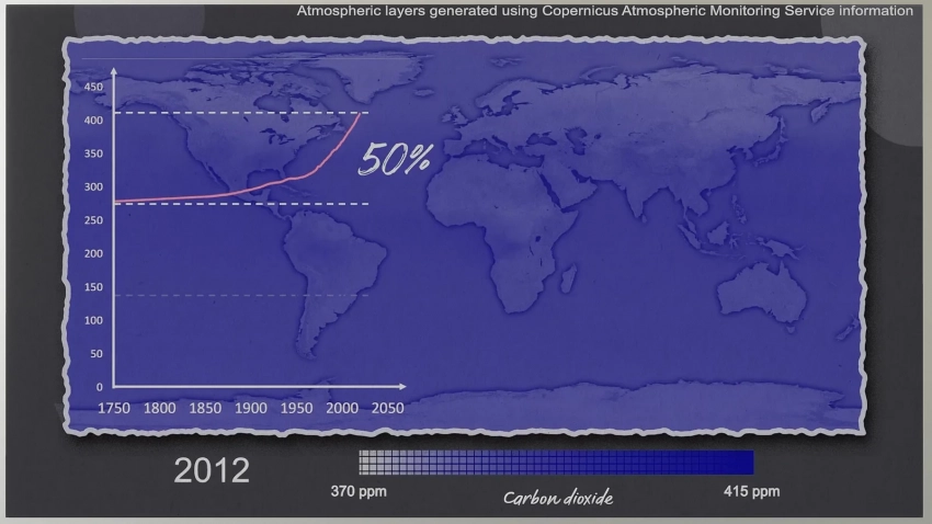 Бесплатное образовательное приложение Climate Station выпустили на PS5 и PS VR2